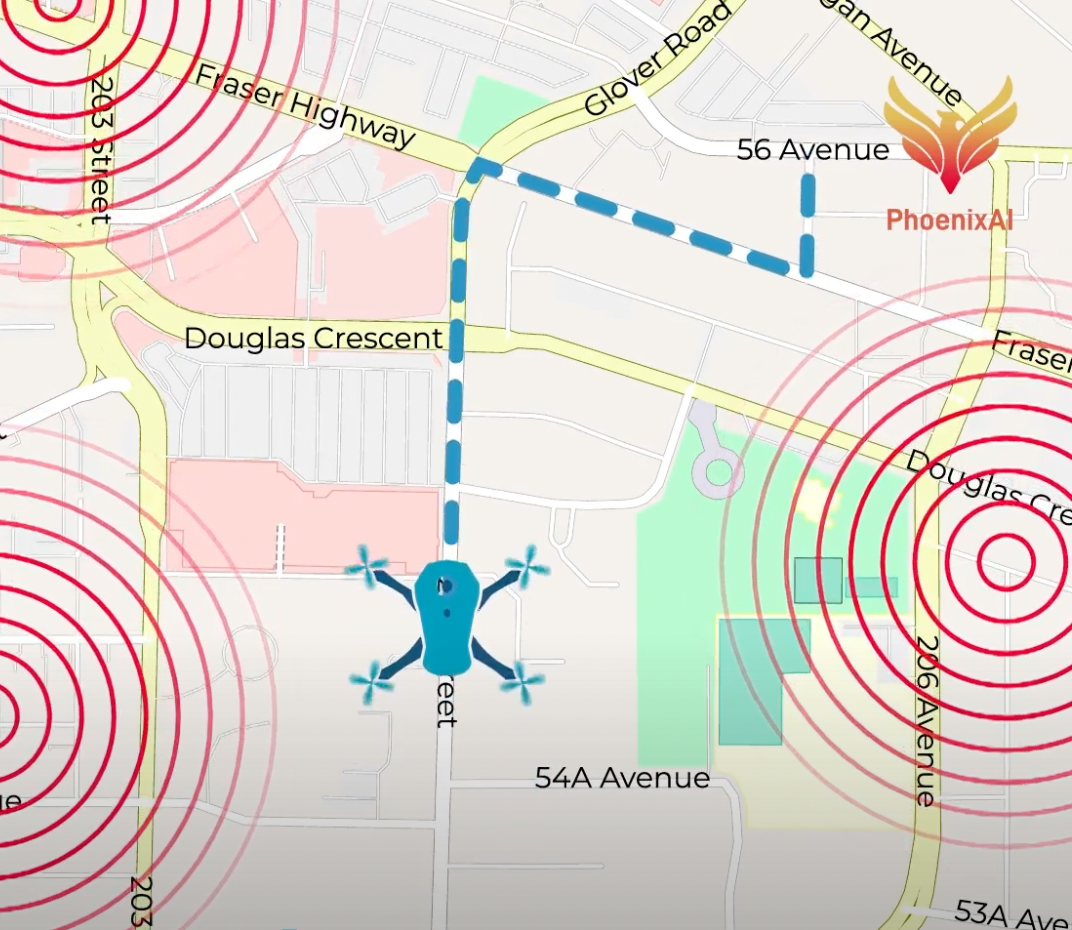 Drone Jamming PhoenixAI impact